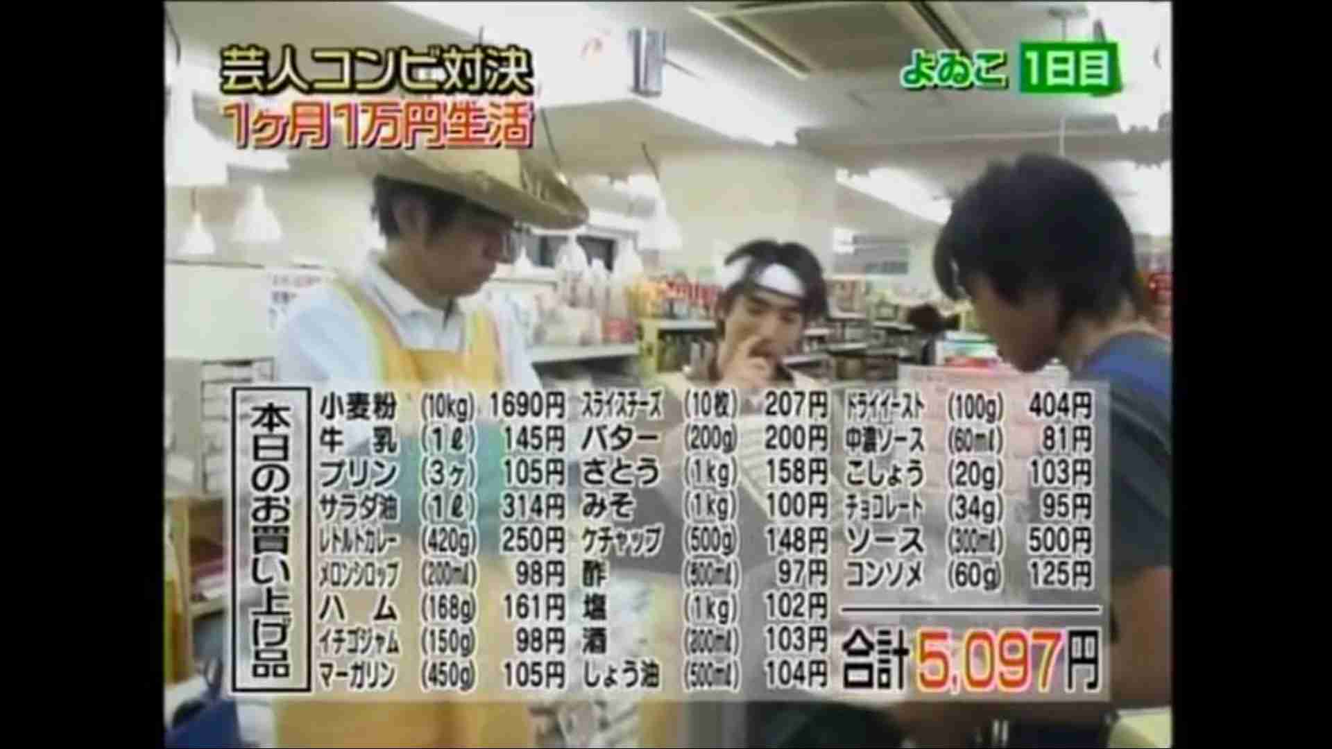食費2万円台の人がスーパーでの買い物前に必ずやっていること5つ