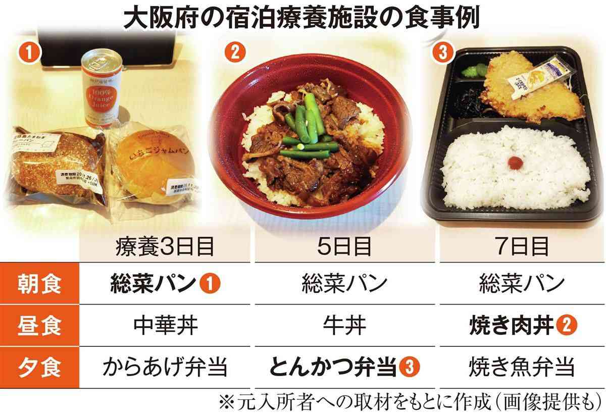 【独自】アパホテルがコロナ宿泊療養者の食事代“中抜き”認める　苦情が相次ぎ行政指導も