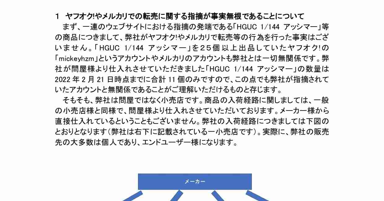 ホビーショップ「METALBOX」、ガンプラ横流し転売疑惑を一部否定　「法的措置とる」と声明出すも疑問の声相次ぐ - ITmedia NEWS