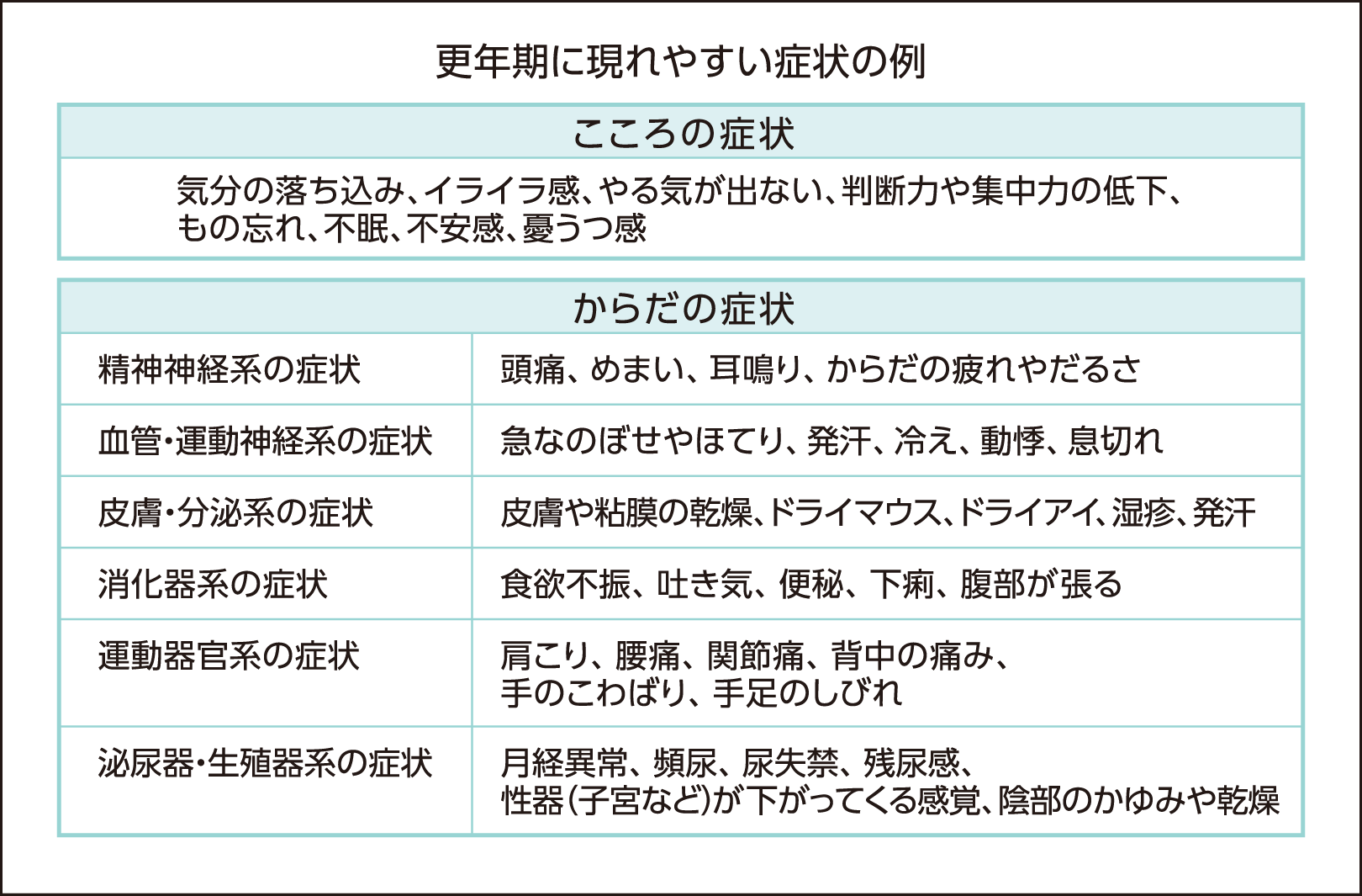 更年期で自分も周りも消耗しないで――産婦人科医が語る、健やかに生きるための更年期対策