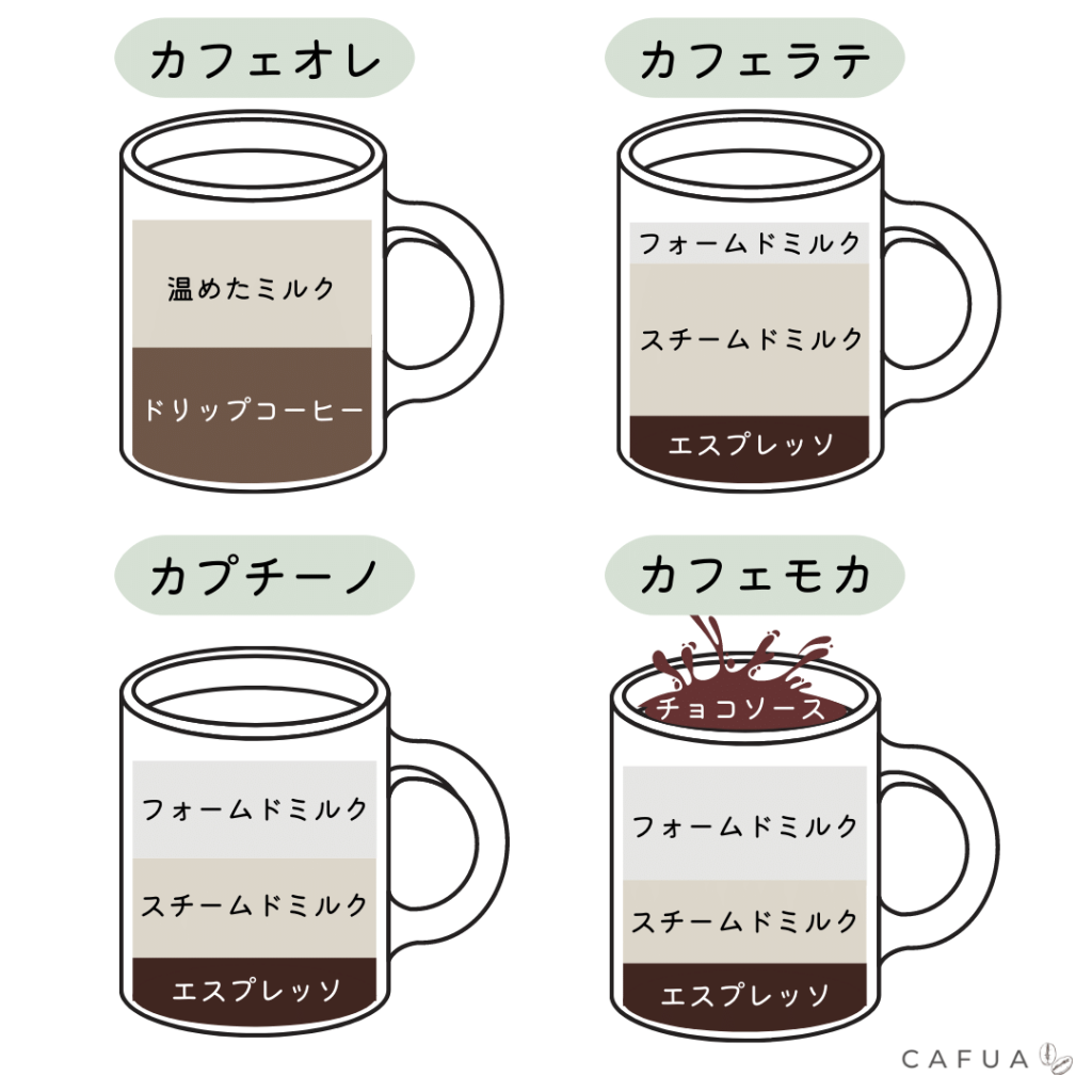 自分で調べろよって思われそうなことを質問するトピPart4