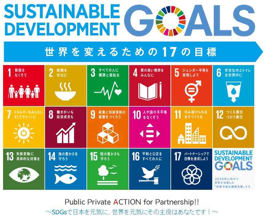 国連SDGs の　本音 と 建前 | ギラの日本を護りたい！