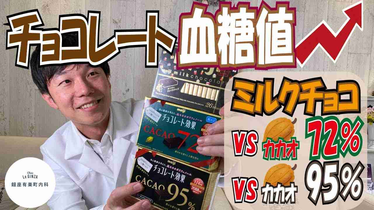 チョコと血糖値【実験】カカオ量で血糖値は変わる？内科医がバレンタインデーに向けて検証 - YouTube