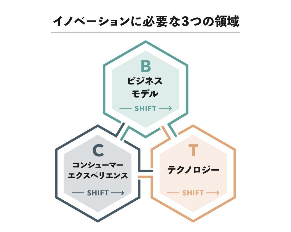 「技術力は今でも世界一です。ただ…」USBメモリーの生みの親・濱口秀司に聞く、日本が“世界”で勝つには