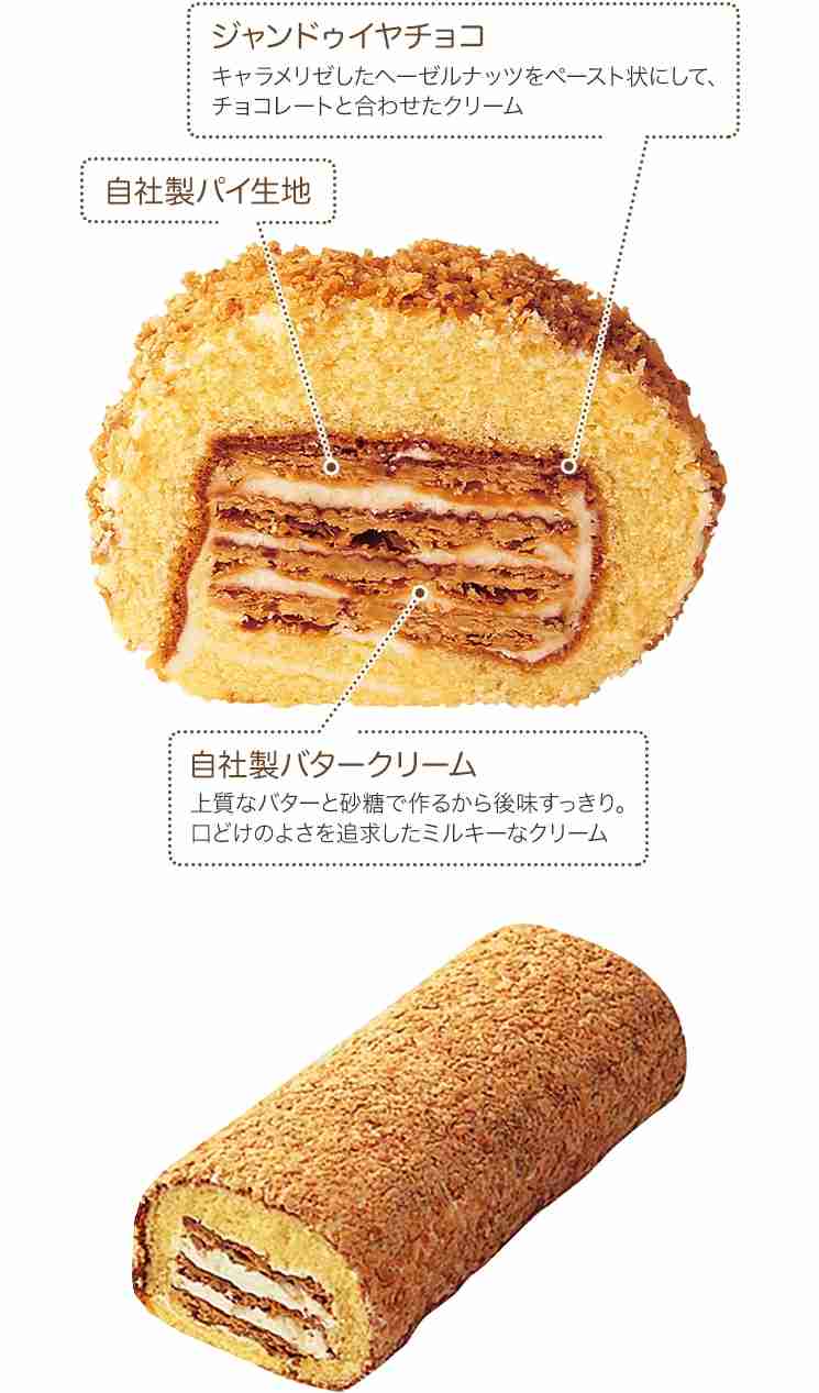 いろんなロールケーキの画像が見たい