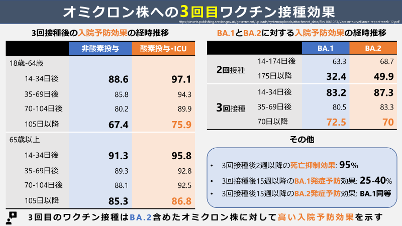 「JO1」ら岸田首相と動画撮影　ワクチン3回目接種呼びかけ