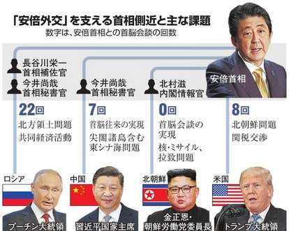 「真珠湾攻撃や9.11を思い出して」ウクライナ大統領、米議会で演説