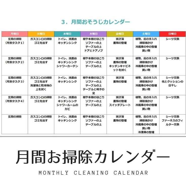 【30日間】どこかを掃除・何かを断捨離するトピ【Part 37】