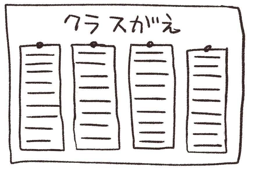 クラス編成 お願いしますか ガールズちゃんねる Girls Channel