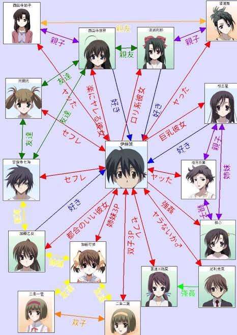 【ドラマ映画】倫理観が自分と違うな…と思った作品【漫画アニメ】※ネタバレ注意