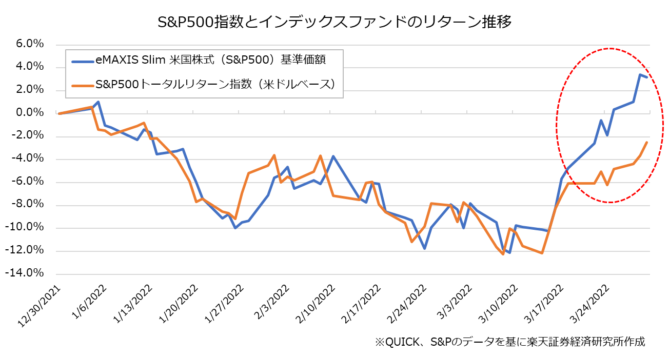 1ドル＝125円の衝撃…！ 日本円が、世界で「一人負け」している根本的な理由が分かった
