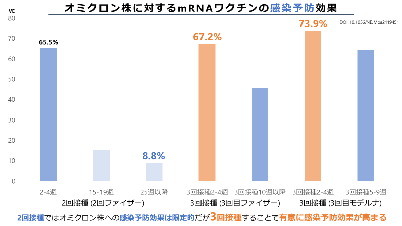 河野太郎氏 マスク着用解除の時期に言及「3回目までのワクチンはぜひお願いしたい。それがベースで…」