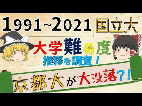 国立大３０年間の大学難易度ランキングの変遷【1991~2021】 - YouTube