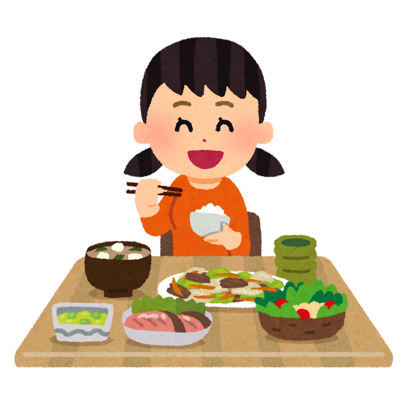 今日が人生最後の日だとするとどういう1日を過ごしたいですか？