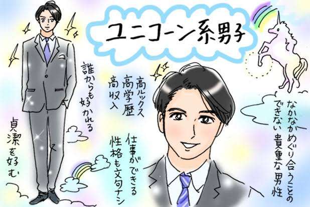 アラサー、いい男は皆結婚している問題
