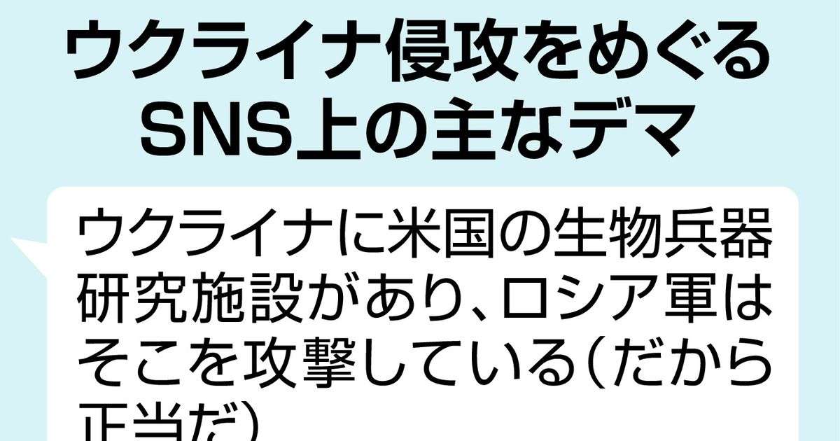 ＳＮＳで親ロシア誘導　陰謀論と結びつけ拡散 - 産経ニュース