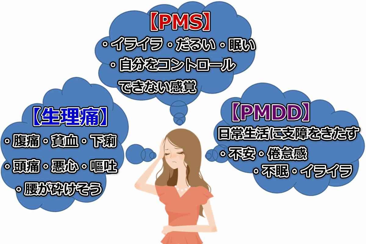 PMDD　月経前の精神的な不調について