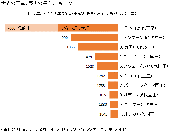 日本の良い所、悪い所