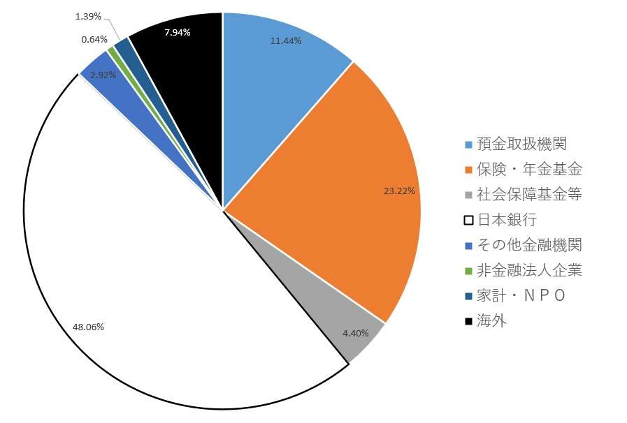 「返還できない、罪は償います…」山口県阿武町のコロナ給付金4630万円誤送金・回収困難