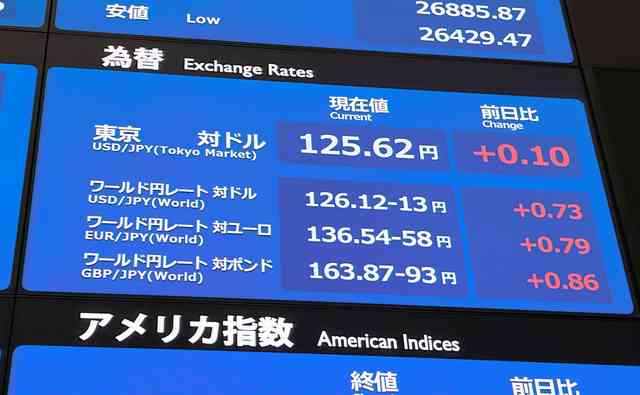 サイゼリヤ社長「円安最悪」　食材の3分の2は海外産