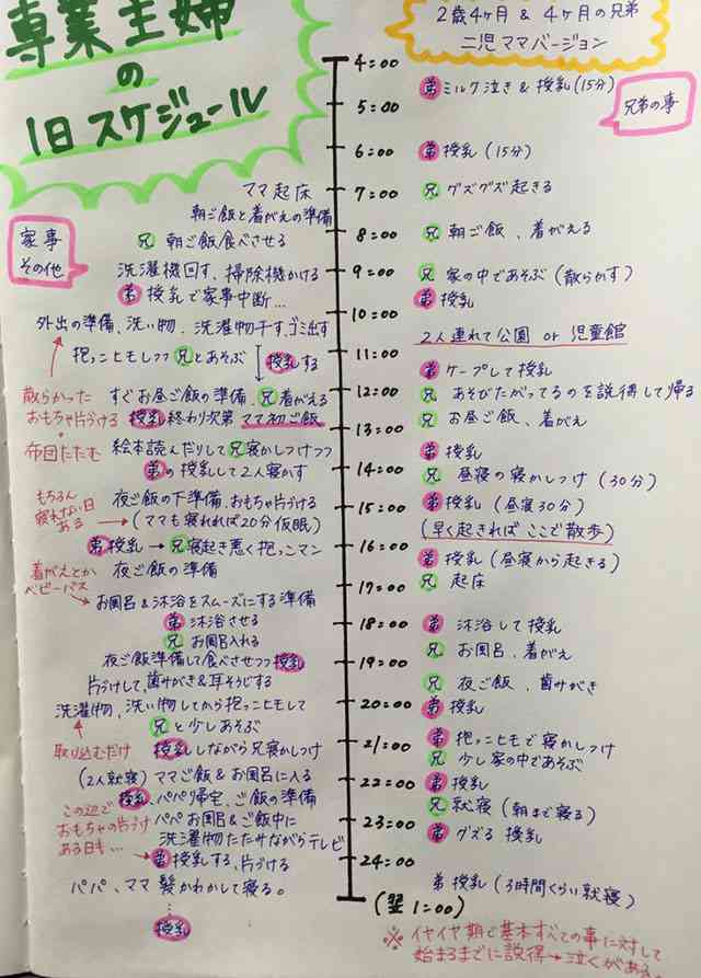 40代専業主婦の「パパは毎日頑張って働いてるけど、ママは何もしてないで遊んでる」と言われる苦しみ