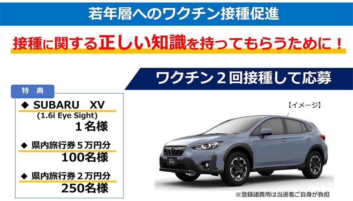 群馬県、ワクチン2回接種の若者1名に“クルマ”をプレゼント - Impress Watch