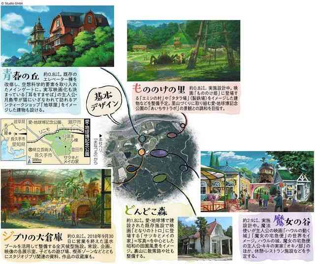 3エリアで異なる料金設定に…『ジブリパーク』入場料は大人で1000円-2500円 今年11月オープン