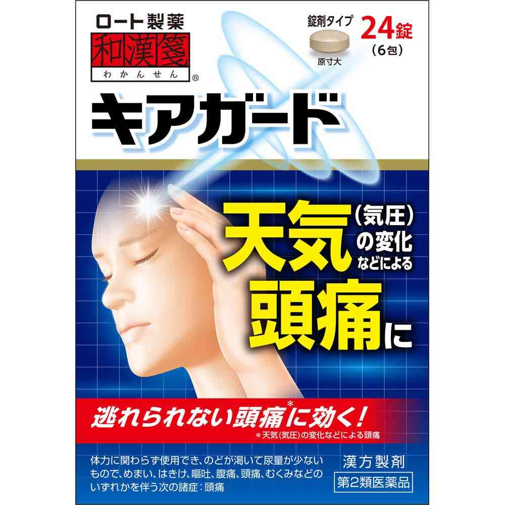 今日の低気圧で不調トピ