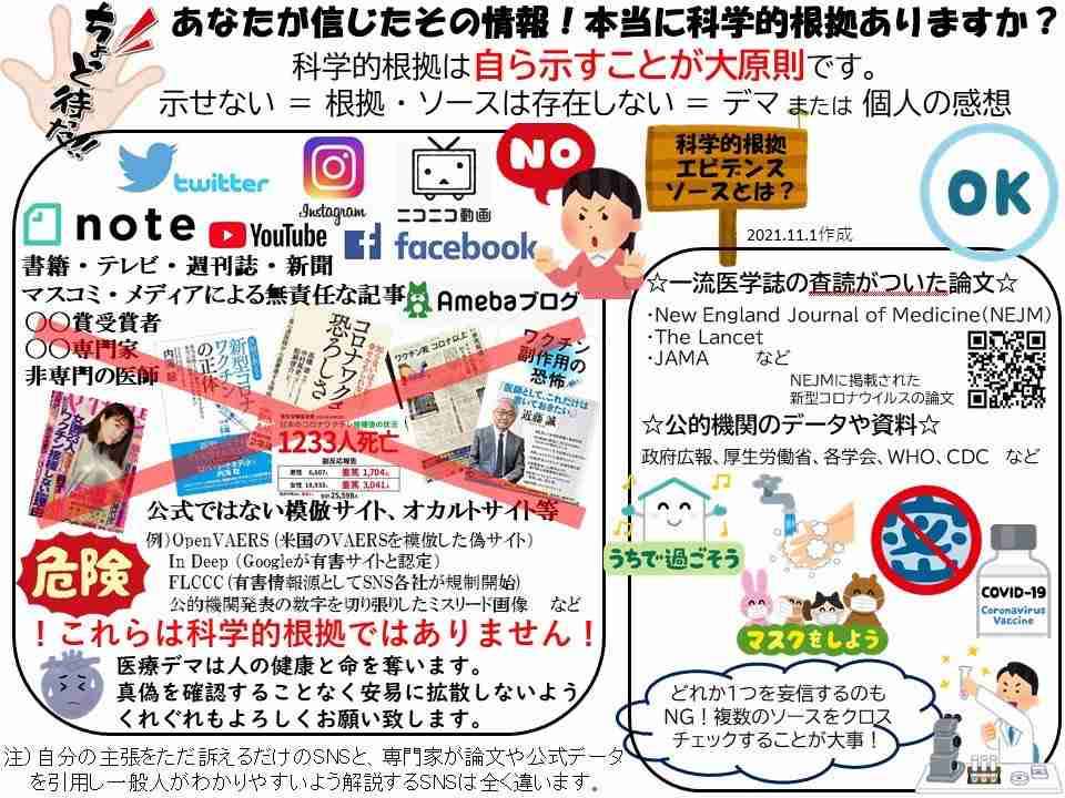 ワクチン遅れで「はしか感染拡大の危機」目前、WHOとユニセフが警鐘