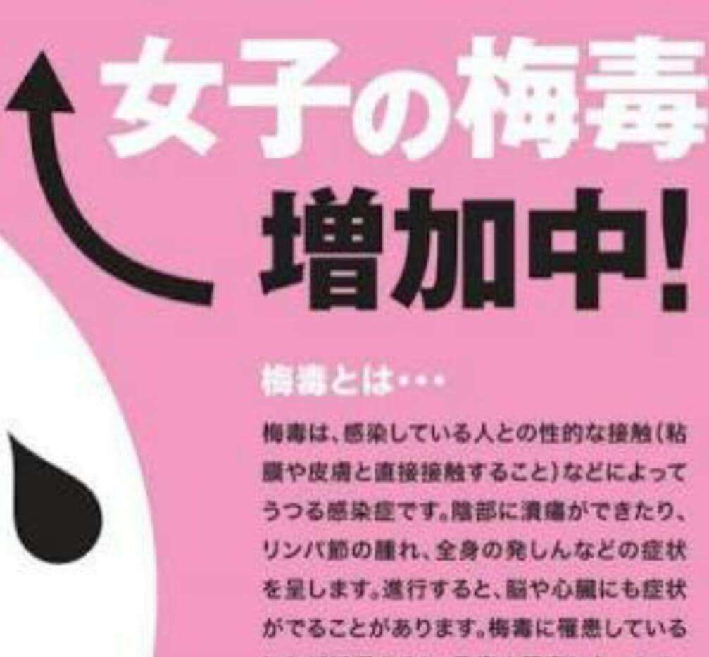 梅毒の治療費 | 梅毒になった風俗嬢