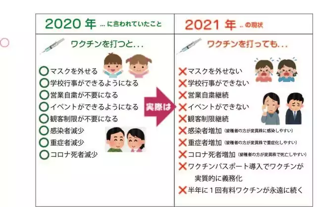 子供のワクチン接種 家族間で意見が食い違ったらどう対処すべきか