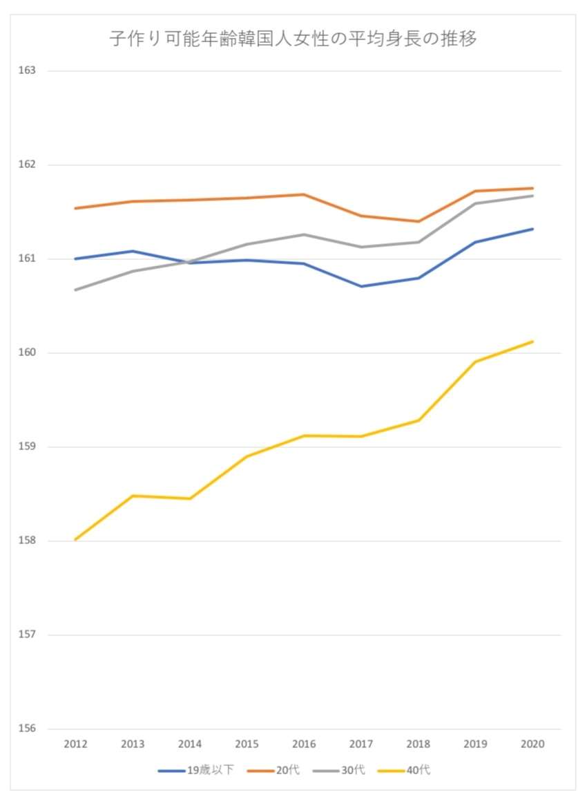 <木村拓哉>体重は毎日計測「63キロ台」キープ 体形維持の秘訣明かす