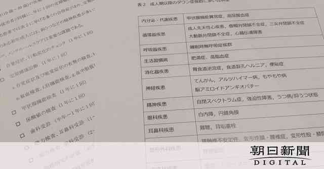 ダウン症の人の寿命、50年で50歳伸びる　不足する医療の受け皿