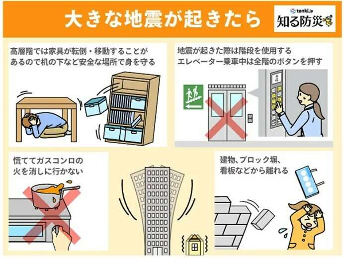 1週間に震度4以上5回 備え確認を