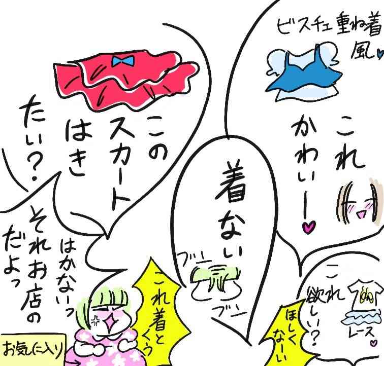 子供の頃、親の服の趣味と一致していましたか？