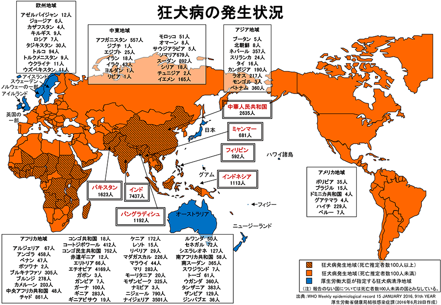 食料不足、世界が懸念 ロシア侵攻で価格高騰