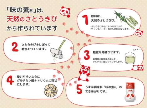 国内での家庭保有率、実は約4割の『味の素（R）』　長年、風評被害にさらされながらも100年以上あり続けるワケ