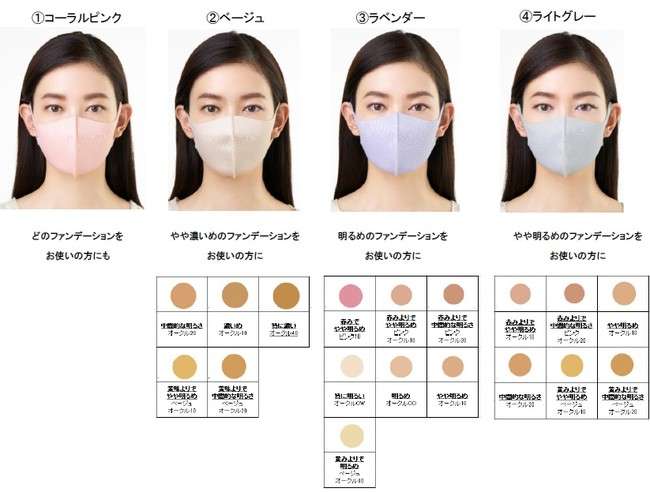 【唇の色】リップを塗ってもくすむ【悪い】