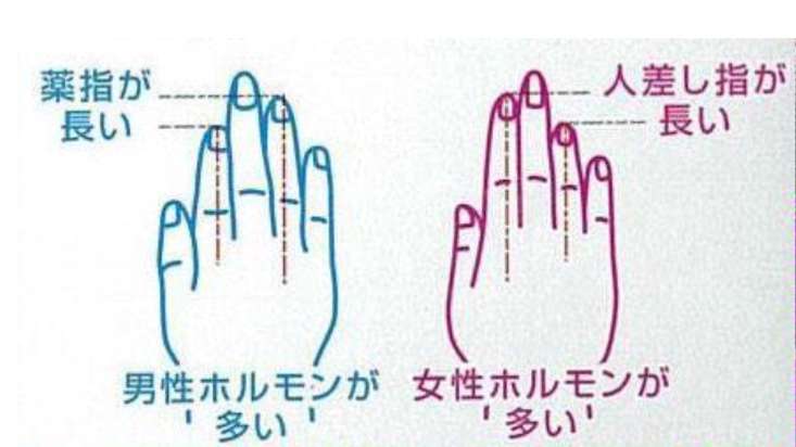 多嚢胞性卵巣症候群の方！