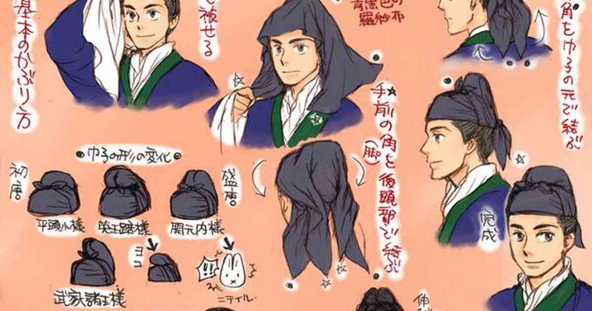 「中国の幞頭から日本の冠、烏帽子への変遷」 - Togetter