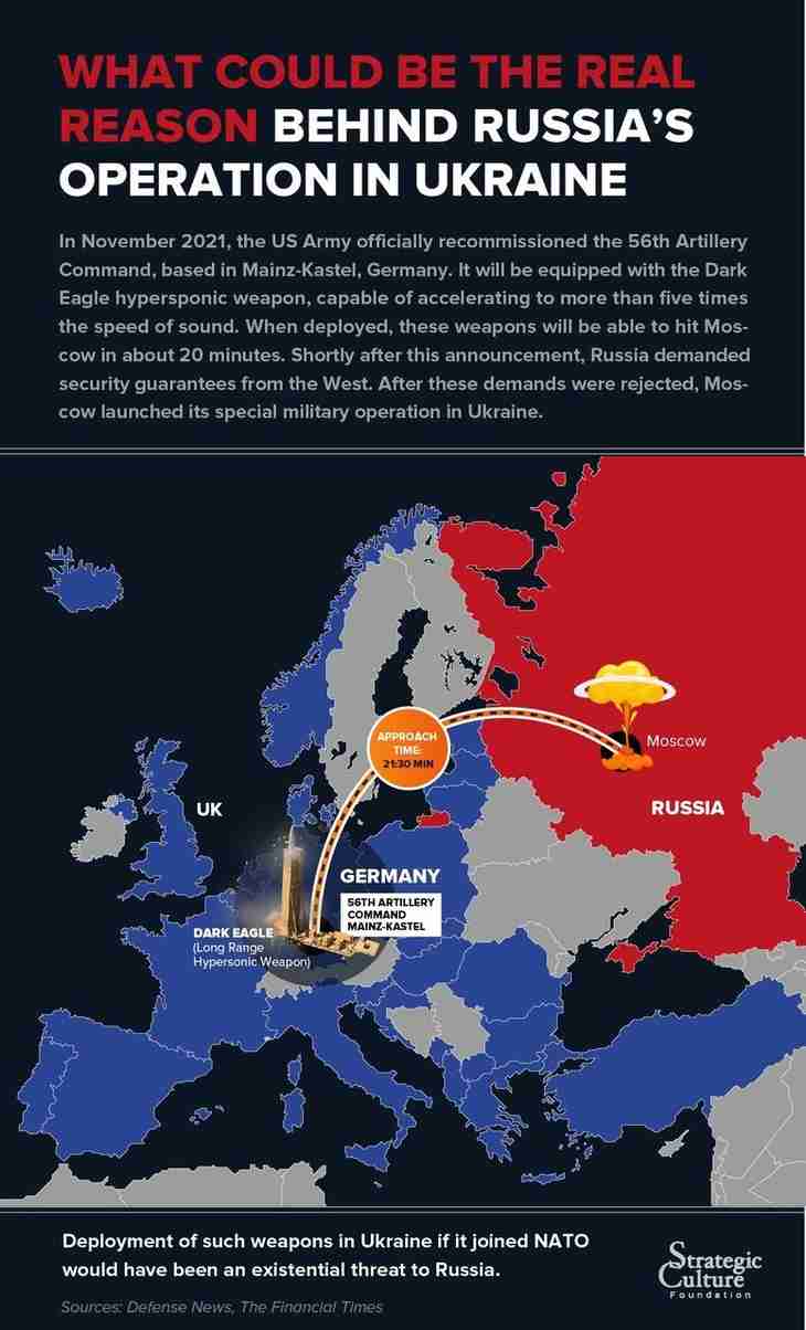 ロシアが侵攻したもう一つの伝えられていない理由 : メモ・独り言のblog