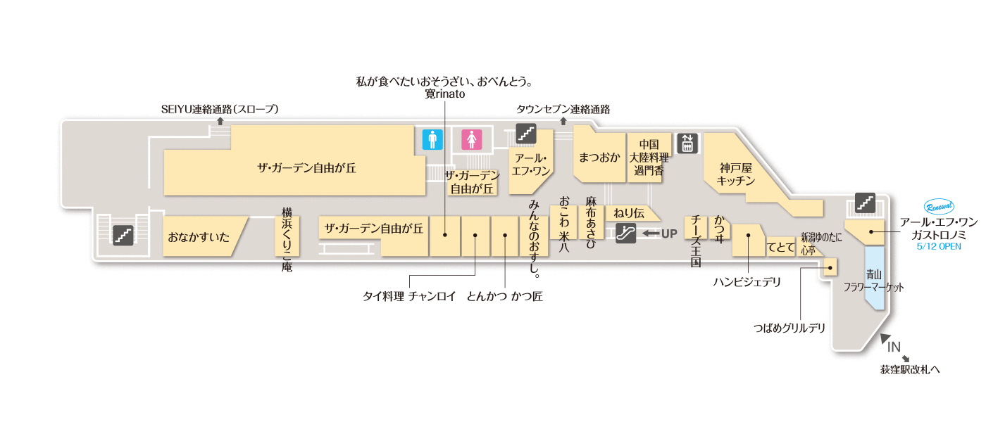 駅ビルにあったらいいなと思う施設