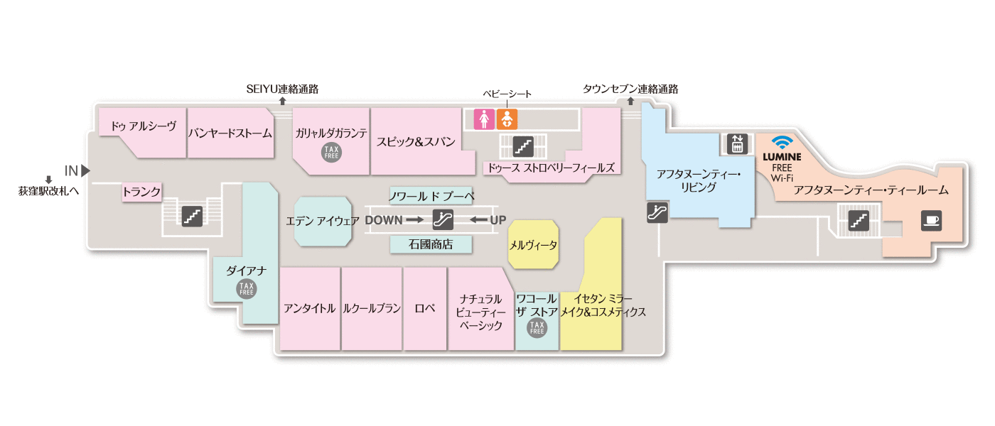 駅ビルにあったらいいなと思う施設