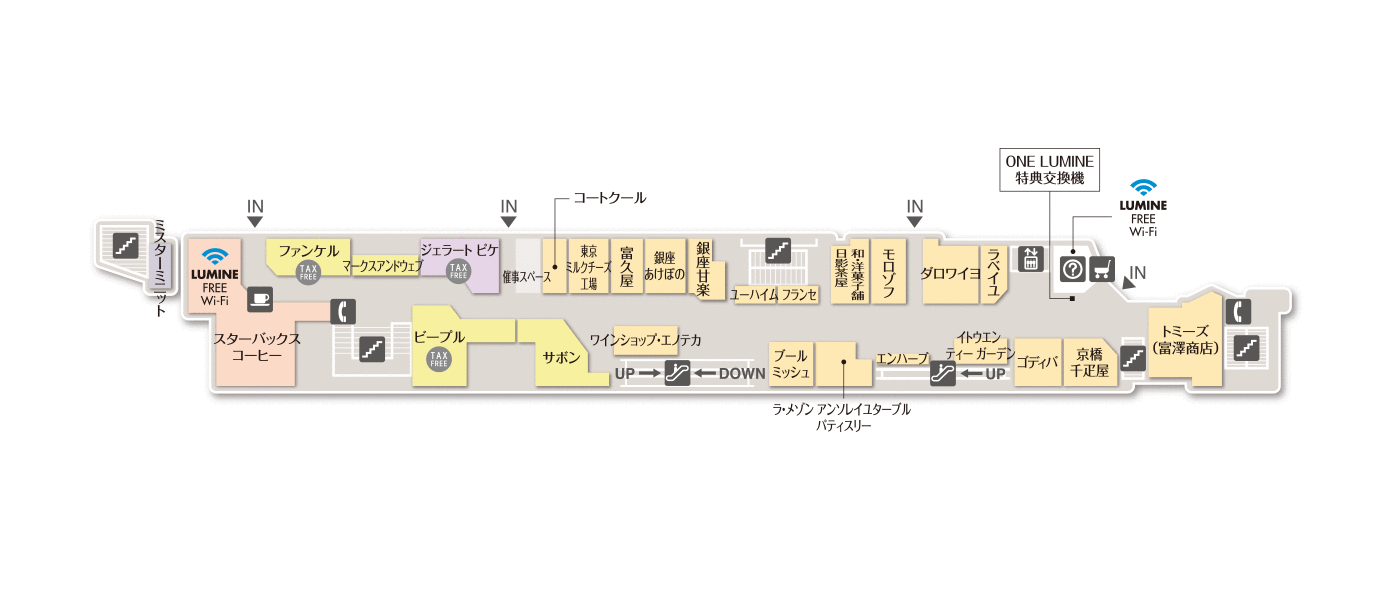 駅ビルにあったらいいなと思う施設