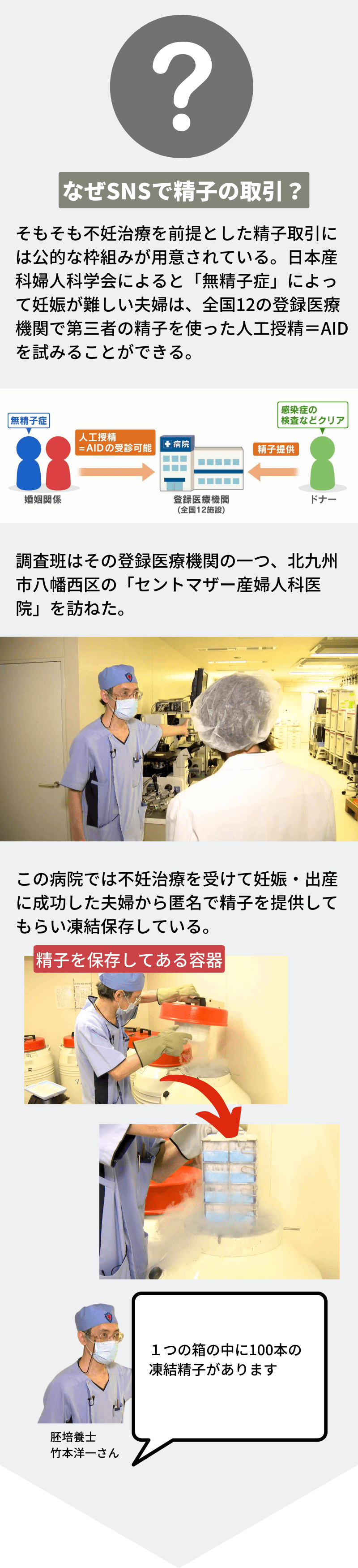 広がるSNSでの精子取引…法規制なく“出自”課題に　高身長・高学歴アピールも