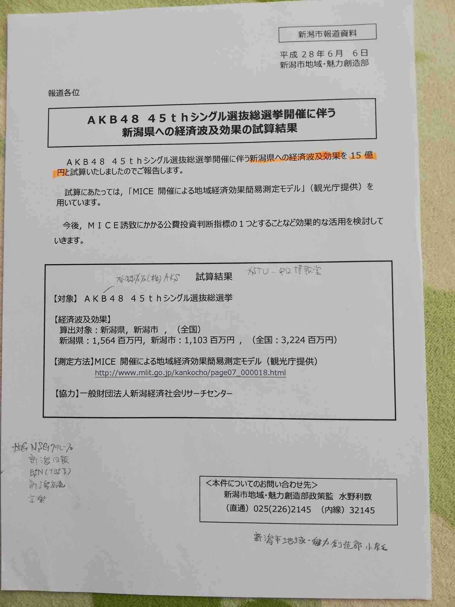 荻野由佳、ホリプロ退社を発表　「思い切ってここで一度リセット」と思い明かす