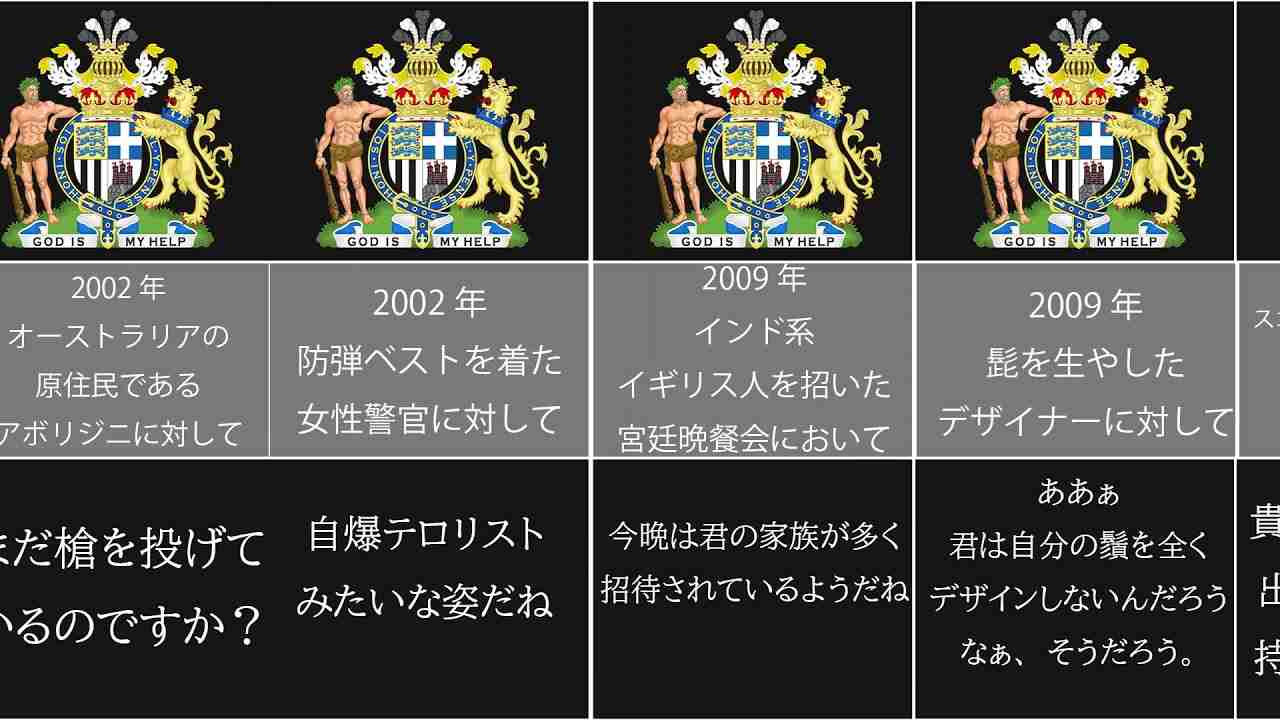 【英国面】フィリップ殿下の失言まとめ【ぐう畜】 - YouTube