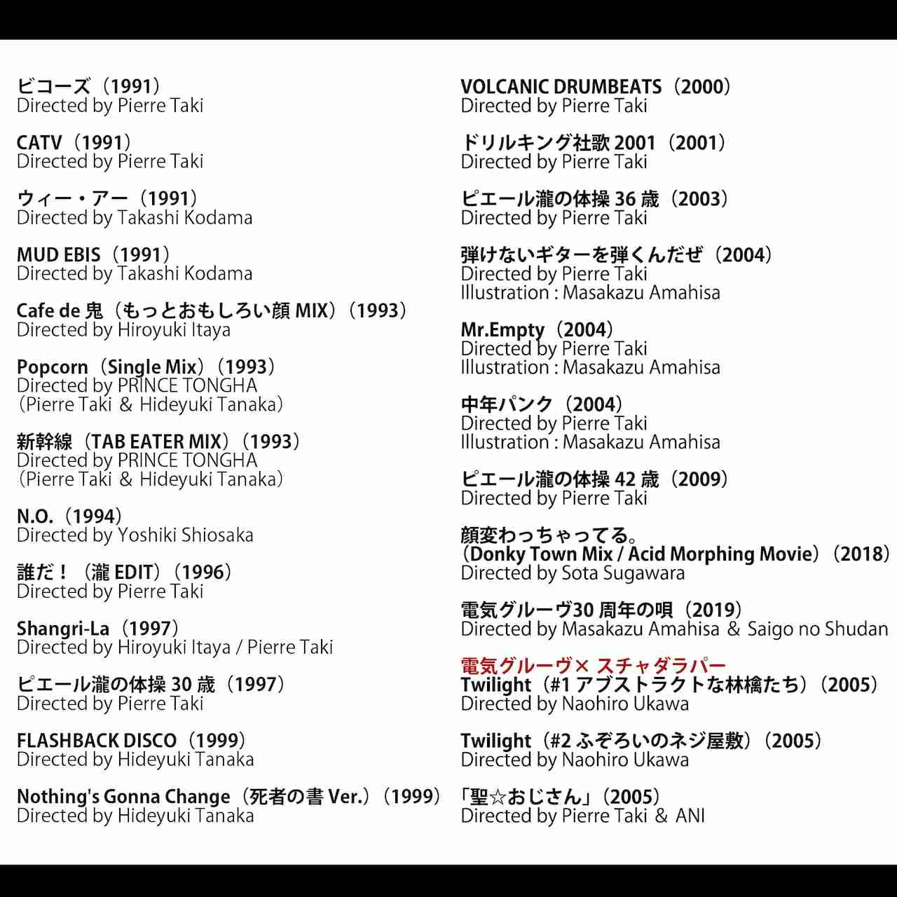 電気グルーヴが28年ぶりアリーナワンマン開催、ミュージックビデオ25本もYouTubeで一挙公開