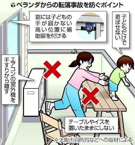 ベランダから幼児転落、窓開けがちな初夏は要注意…専門家「10秒で手すり乗り越える」