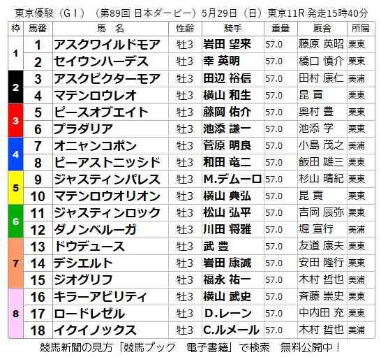【競馬】UMAJO集まれ! Part14